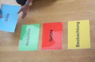 Gewaltfreie Kommunikation: Beobachtung, Gefühl, Bedürfnis und Bitte