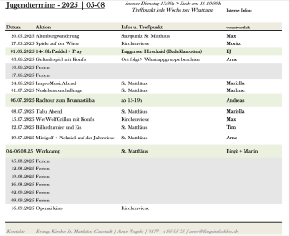 Termine Jugendgruppe 2025/2